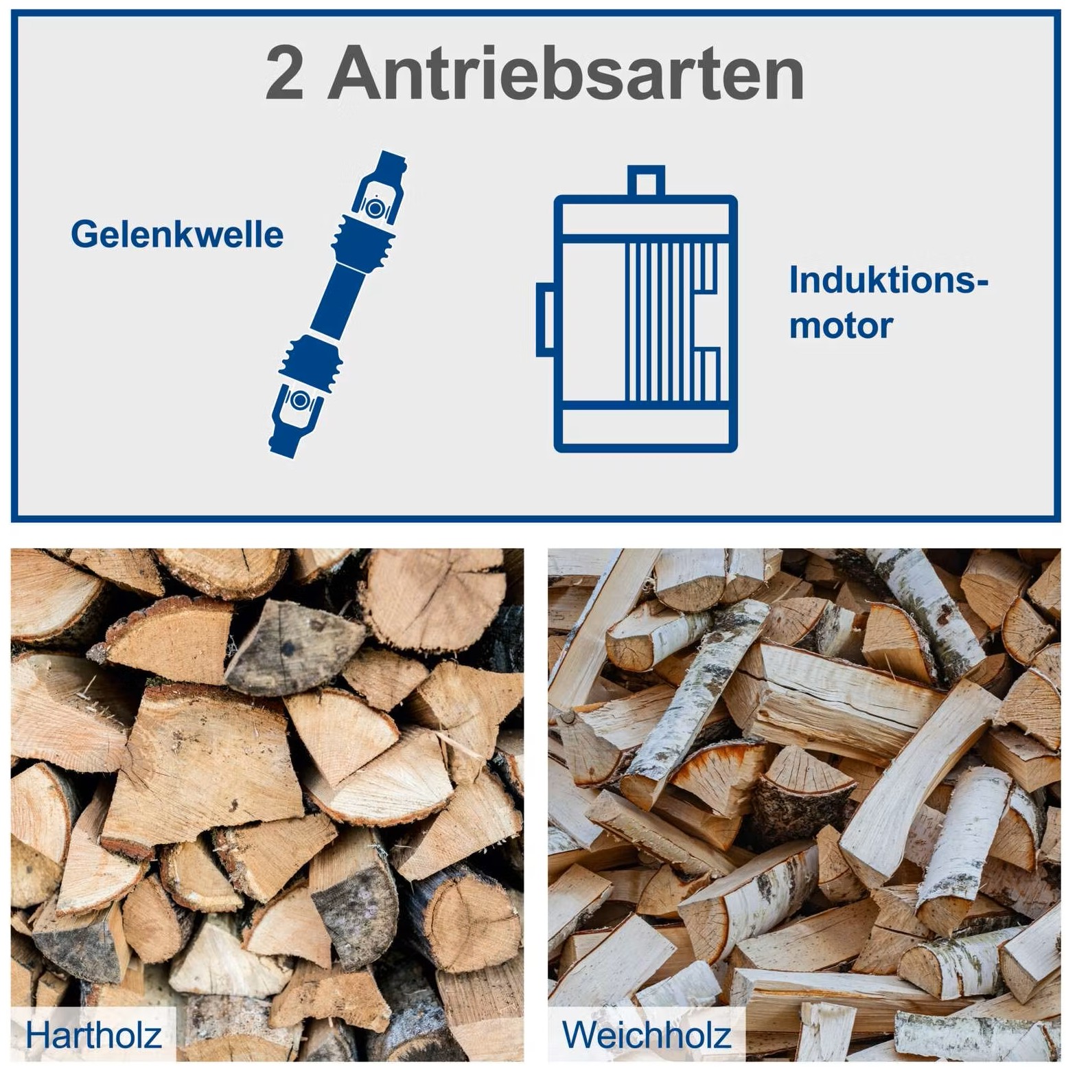 holzspalter stehend hl3000gm scheppach 400v | 5500w | 30 tonnen | motor & gelenkwelle | 110cm spaltgutlänge | 40cm spaltdurchmesser | mit stammheber holzspalter stehend hl3000gm scheppach 400v | 5500w | 30 tonnen | motor & gelenkwelle | 110cm spaltgutlänge | 40cm spaltdurchmesser | mit stammheber