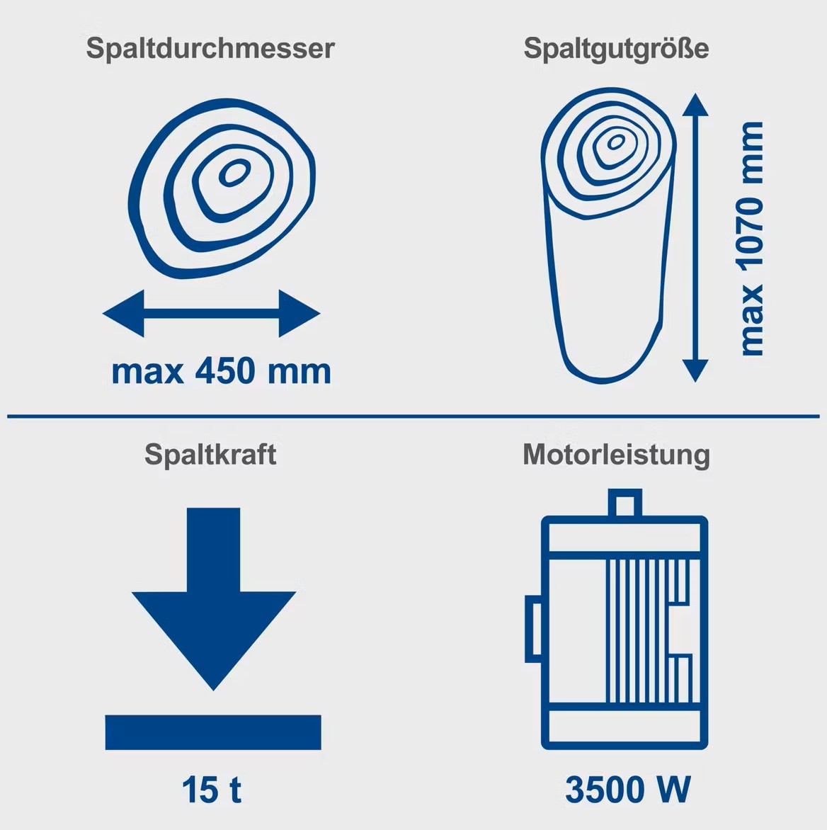 holzspalter stehend compact 15t scheppach 400v | 3500w | 15 tonnen | meterholzspalter | 1070mm spaltgutlänge | 450mm spaltdurchmesser holzspalter stehend compact 15t scheppach 400v | 3500w | 15 tonnen | meterholzspalter | 1070mm spaltgutlänge | 450mm spaltdurchmesser