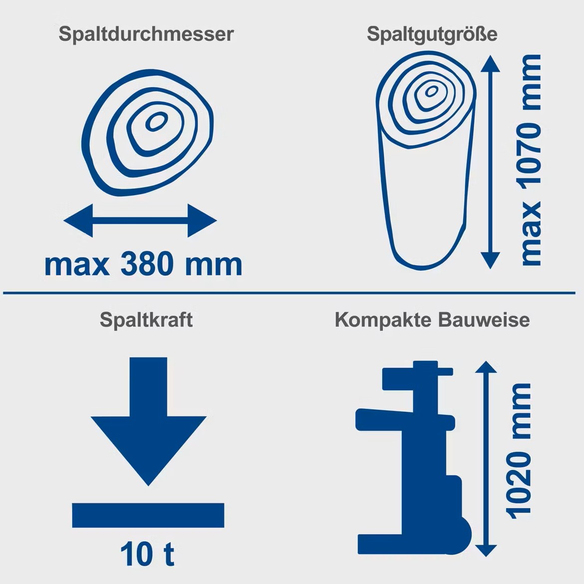 holzspalter stehend compact 10t scheppach 230v | 3150w | 10 tonnen | meterholzspalter | 1070mm spaltgutlänge | 380mm spaltdurchmesser holzspalter stehend compact 10t scheppach 230v | 3150w | 10 tonnen | meterholzspalter | 1070mm spaltgutlänge | 380mm spaltdurchmesser