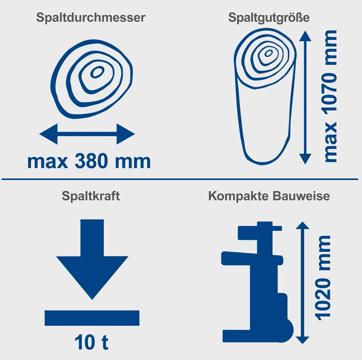 holzspalter stehend compact 10t scheppach 400v | 3500w | 10 tonnen | meterholzspalter | 1070mm spaltgutlänge | 380mm spaltdurchmesser holzspalter stehend compact 10t scheppach 400v | 3500w | 10 tonnen | meterholzspalter | 1070mm spaltgutlänge | 380mm spaltdurchmesser