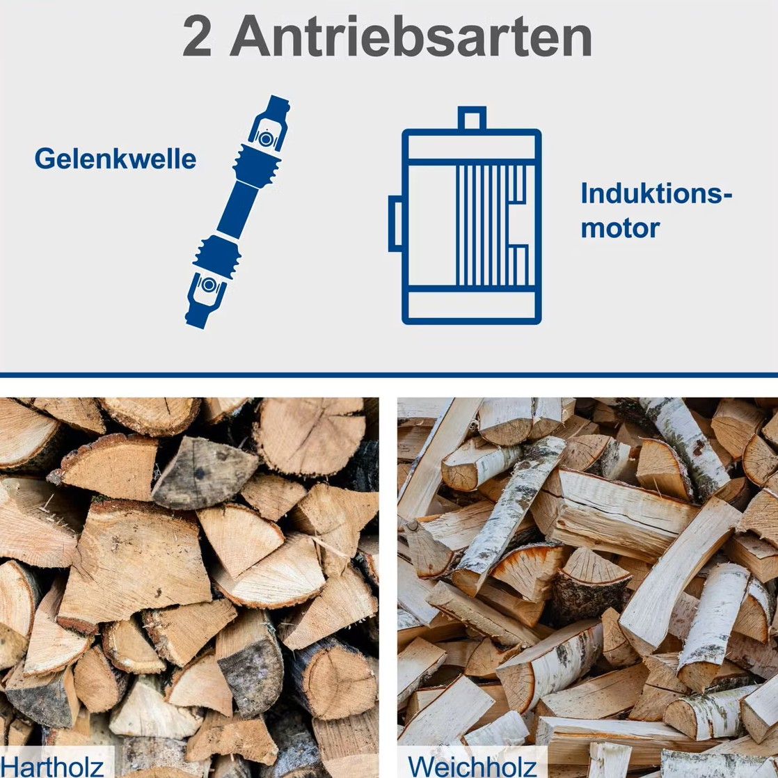 holzspalter stehend hl2550gm scheppach 400v | 5100w | 25 tonnen | motor & gelenkwelle | 110cm spaltgutlänge | 35cm spaltdurchmesser | mit stammheber holzspalter stehend hl2550gm scheppach 400v | 5100w | 25 tonnen | motor & gelenkwelle | 110cm spaltgutlänge | 35cm spaltdurchmesser | mit stammheber